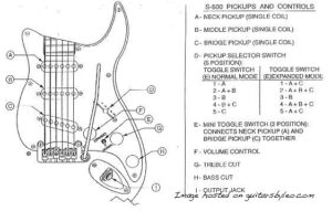 G&L_S500_8285