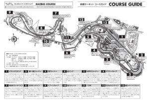 F1_2026_course