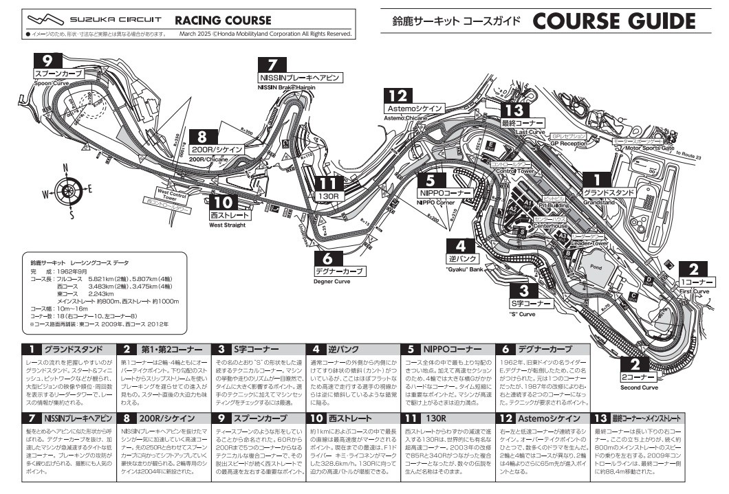 F1_2026_course